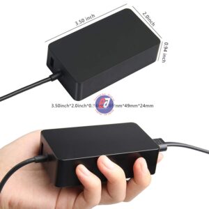 Sạc Microsoft surface pro 1, Microsoft surface pro 2 Tablet (12V-3.6A - USB 5V-1A) ORG