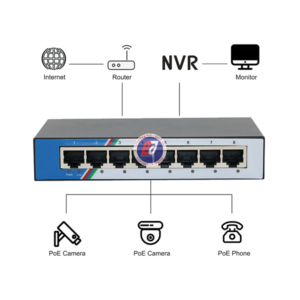 Switch POE 8P Tshield